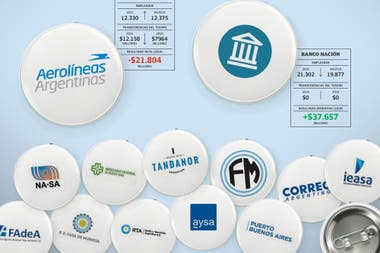 Imagen de Empresas 25.04.2025